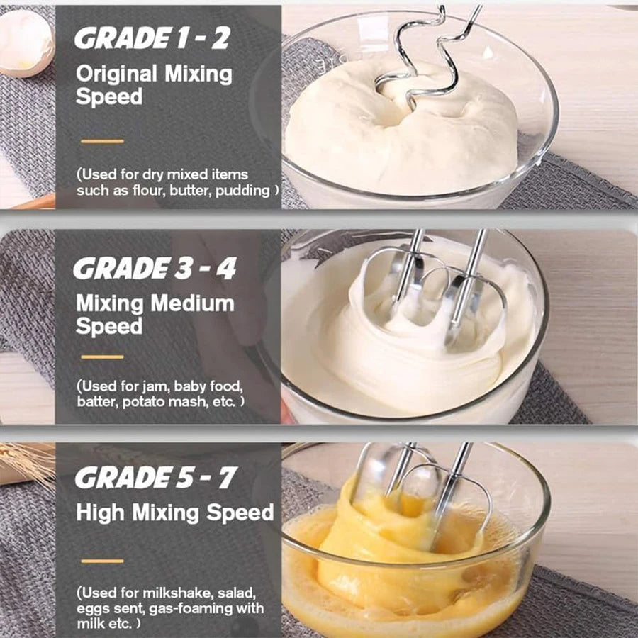 Batidora eléctrica de mano para cocina