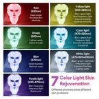 Máscara LED para rostro y cuello | Con o sin caja