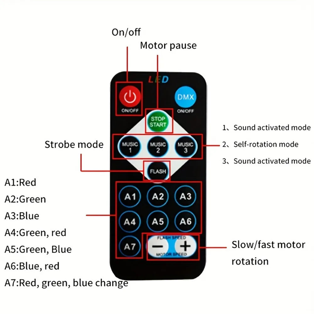 Proyector de luces RGB con control remoto